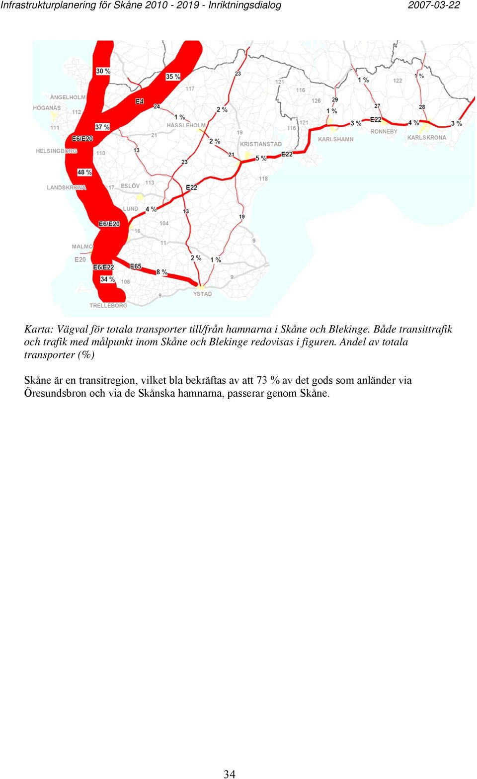 Andel av totala transporter (%) Skåne är en transitregion, vilket bla bekräftas av att