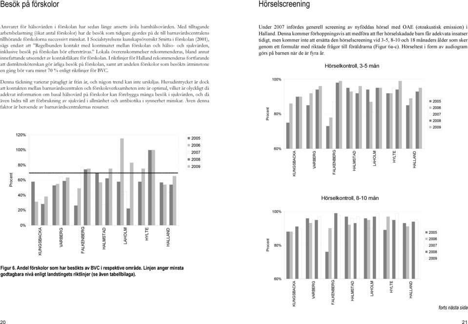 I Socialstyrelsens kunskapsöversikt Smitta i förskolan (2001), sägs endast att Regelbunden kontakt med kontinuitet mellan förskolan och hälso- och sjukvården, inklusive besök på förskolan bör