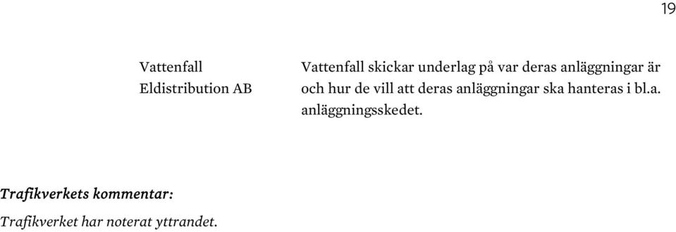 vill att deras anläggningar ska hanteras i bl.a. anläggningsskedet.