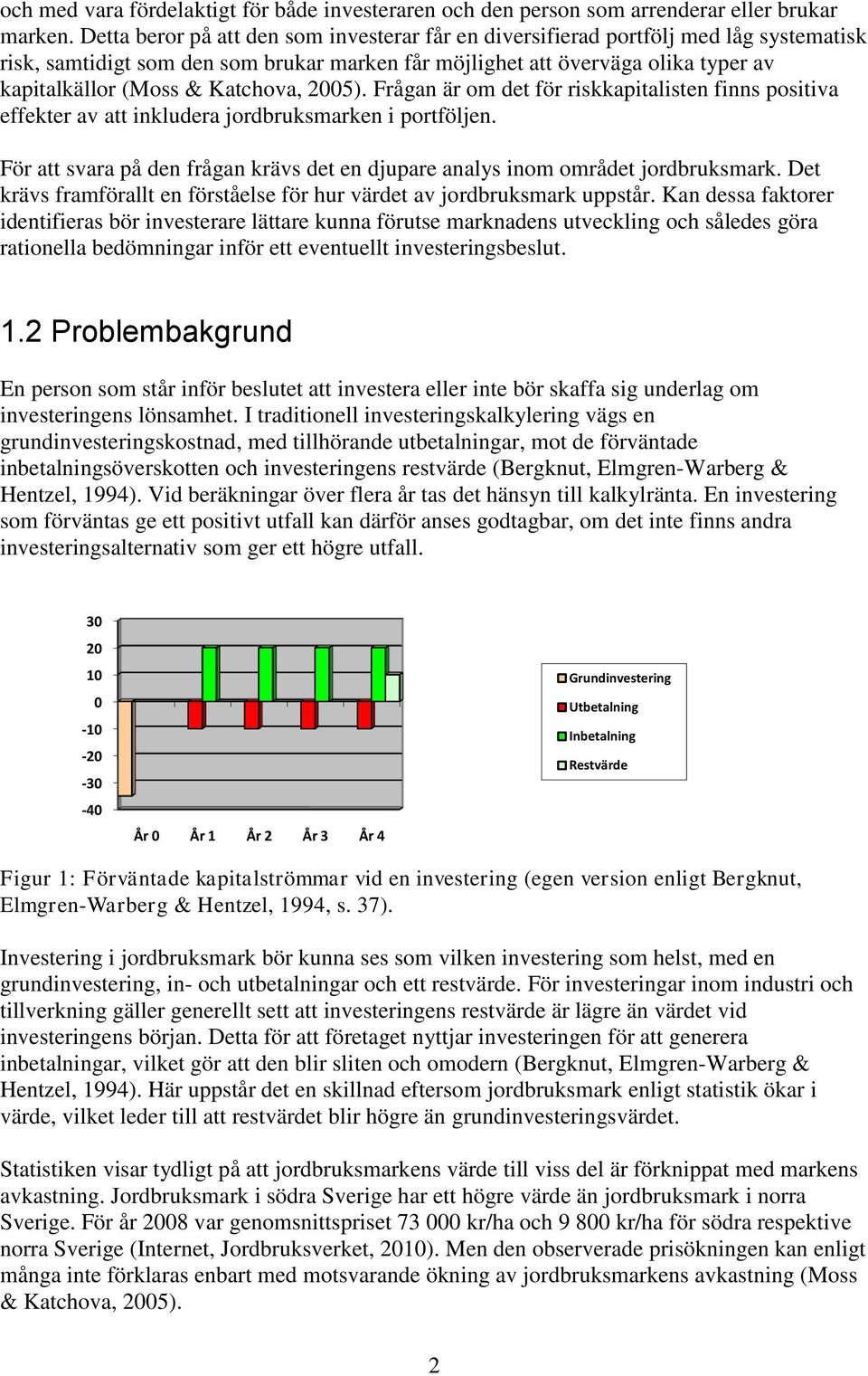 Katchova, 2005). Frågan är om det för riskkapitalisten finns positiva effekter av att inkludera jordbruksmarken i portföljen.