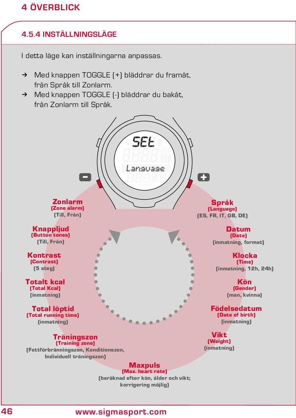 Zonlarm (Zone alarm) (Till, Från) Knappljud (Button tones) (Till, Från) Kontrast (Contrast) (5 steg) Totalt kcal (Total Kcal) (inmatning) Total löptid (Total running time) (inmatning) Träningszon