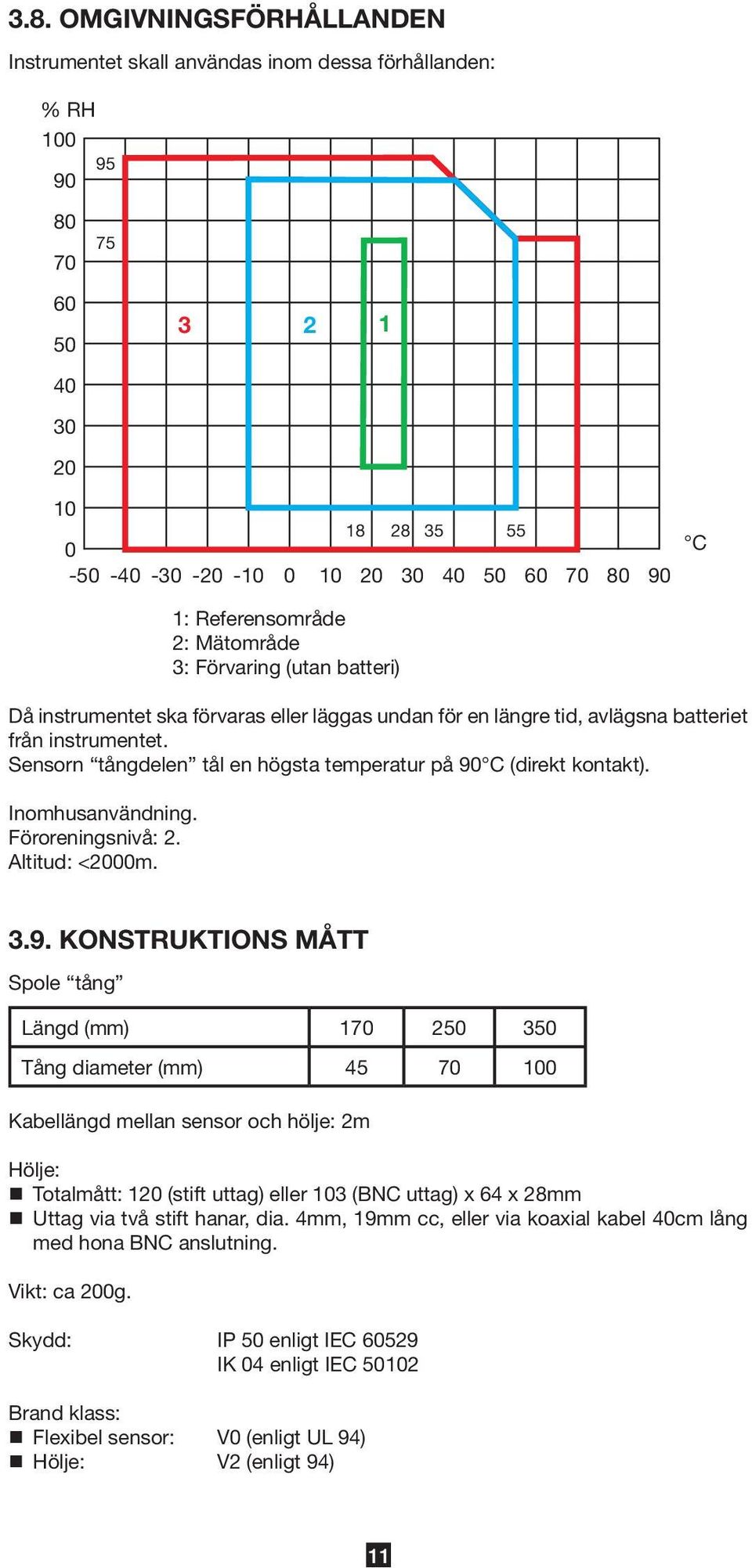 Sensorn tångdelen tål en högsta temperatur på 90