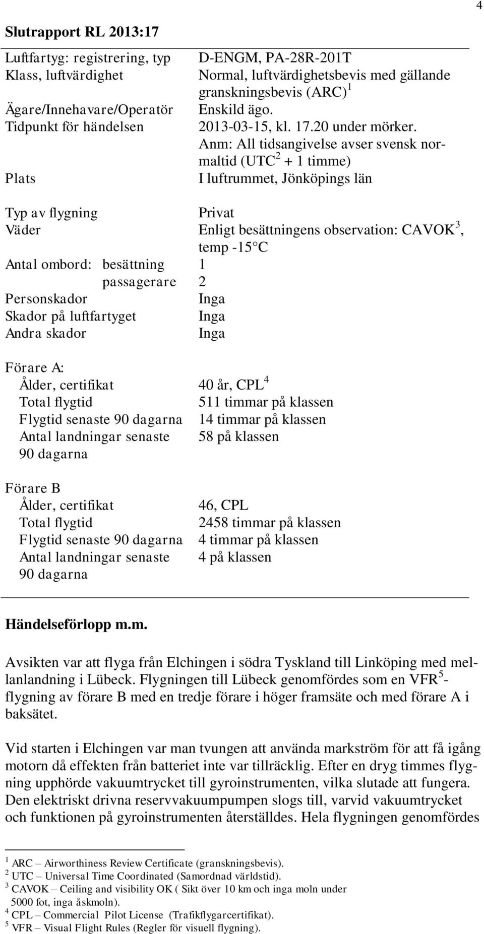 Anm: All tidsangivelse avser svensk normaltid (UTC 2 + 1 timme) I luftrummet, Jönköpings län Typ av flygning Privat Väder Enligt besättningens observation: CAVOK 3, temp -15 C Antal ombord: