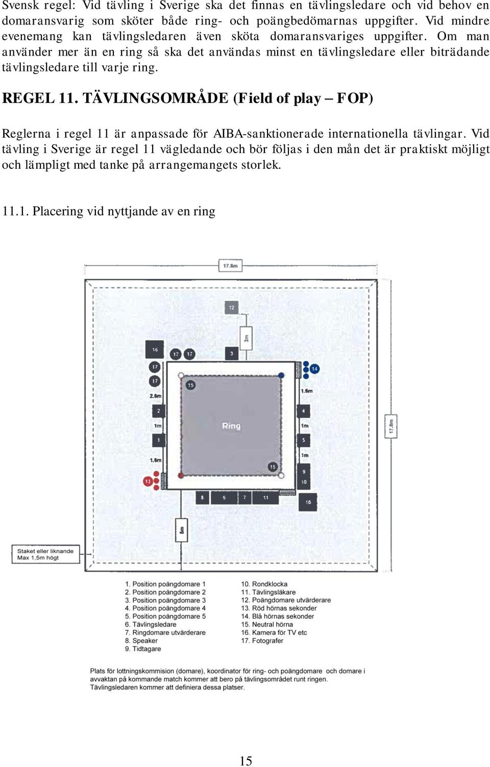 Om man använder mer än en ring så ska det användas minst en tävlingsledare eller biträdande tävlingsledare till varje ring. REGEL 11.