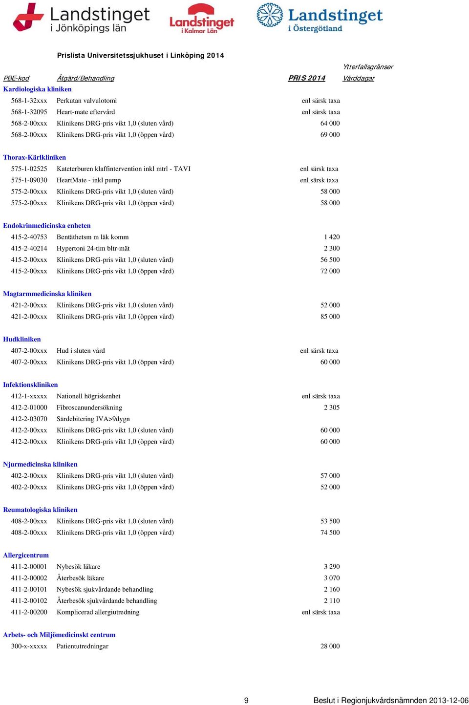Kateterburen klaffintervention inkl mtrl - TAVI enl särsk taxa 575-1-09030 HeartMate - inkl pump enl särsk taxa 575-2-00xxx Klinikens DRG-pris vikt 1,0 (sluten vård) 58 000 575-2-00xxx Klinikens