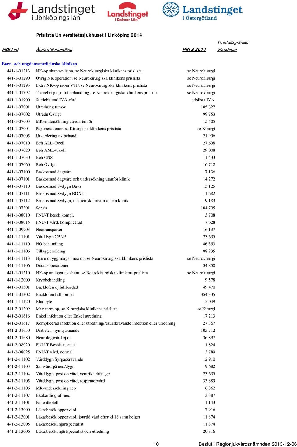 klinikens prislista se Neurokirurgi 441-1-01792 T cerebri p op strålbehandling, se Neurokirurgiska klinikens prislista se Neurokirurgi 441-1-01900 Särdebiterad IVA-vård prislista IVA 441-1-07001