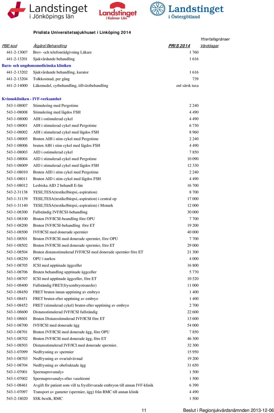 enl särsk taxa Kvinnokliniken - IVF-verksamhet 543-1-08007 Stimulering med Pergotime 2 240 543-1-08008 Stimulering med lågdos FSH 4 490 543-1-08000 AIH i ostimulerad cykel 4 490 543-1-08001 AIH i