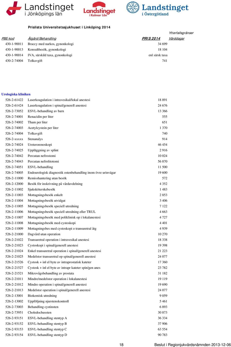 526-2-61424 Laserkoagulation i spinal/generell anestesi 24 676 526-2-73052 ESVL-behandling av barn 13 366 526-2-74001 Renacidin per liter 555 526-2-74002 Tham per liter 651 526-2-74003 Acetylcystein