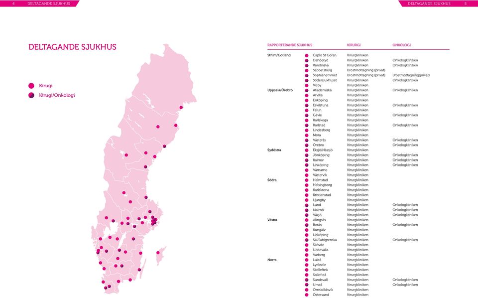 Onkologkliniken Visby Kirurgkliniken Uppsala/Örebro Akademiska Kirurgkliniken Onkologkliniken arvika Kirurgkliniken enköping Kirurgkliniken eskilstuna Kirurgkliniken Onkologkliniken falun