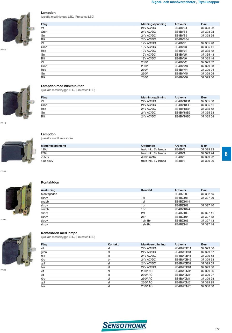 02 Grön 230V ZB4BVM3 37 329 03 Röd 230V ZB4BVM4 37 329 04 Gul 230V ZB4BVM5 37 329 05 Blå 230V ZB4BVM6 37 329 06 Lampdon med blinkfunktion Ljuskälla med inbyggd LED, (Protected LED) Färg