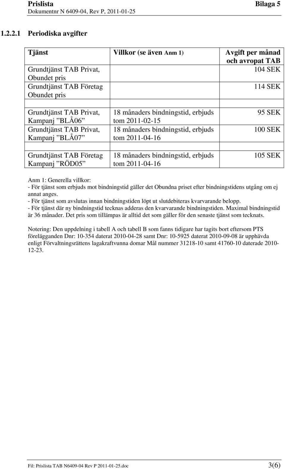 månaders bindningstid, erbjuds tom 2011-04-16 95 SEK 100 SEK 105 SEK Anm 1: Generella villkor: - För tjänst som erbjuds mot bindningstid gäller det Obundna priset efter bindningstidens utgång om ej