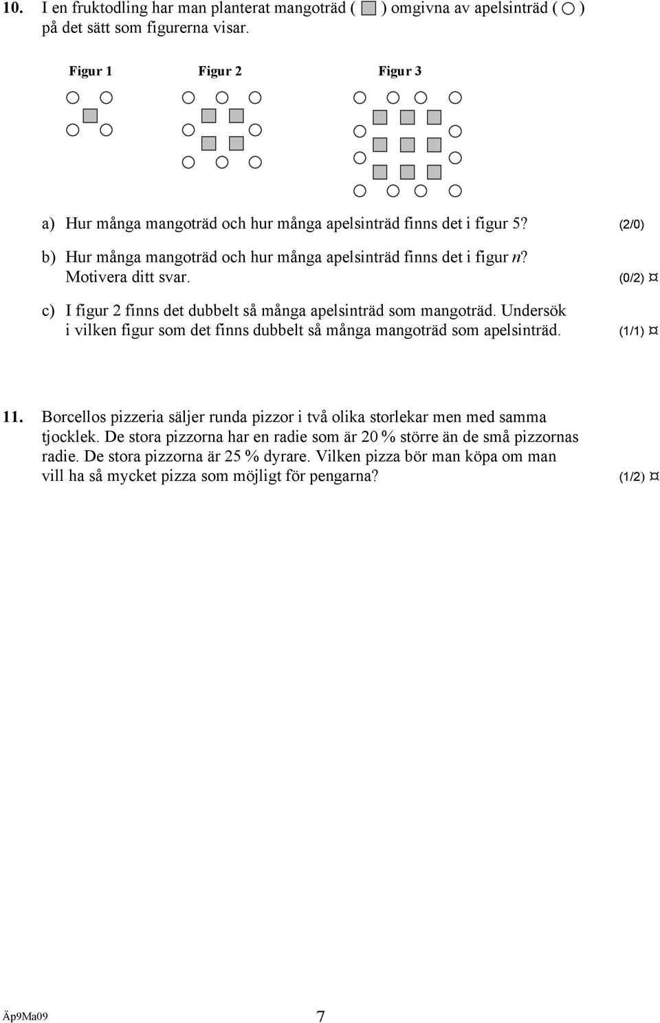 (0/2) c) I figur 2 finns det dubbelt så många apelsinträd som mangoträd. Undersök i vilken figur som det finns dubbelt så många mangoträd som apelsinträd. (1/1) 11.