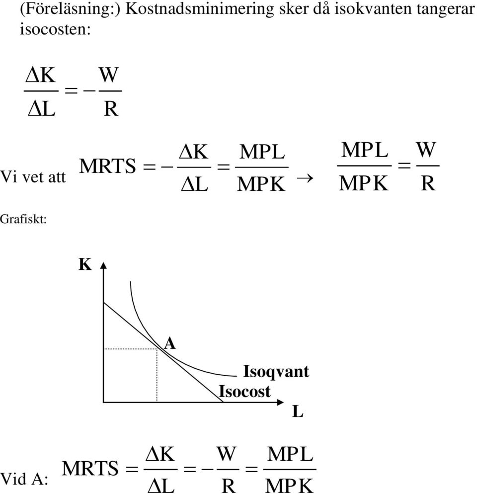 vet att MRTS L MPL MP MPL MP W R Grafiskt: