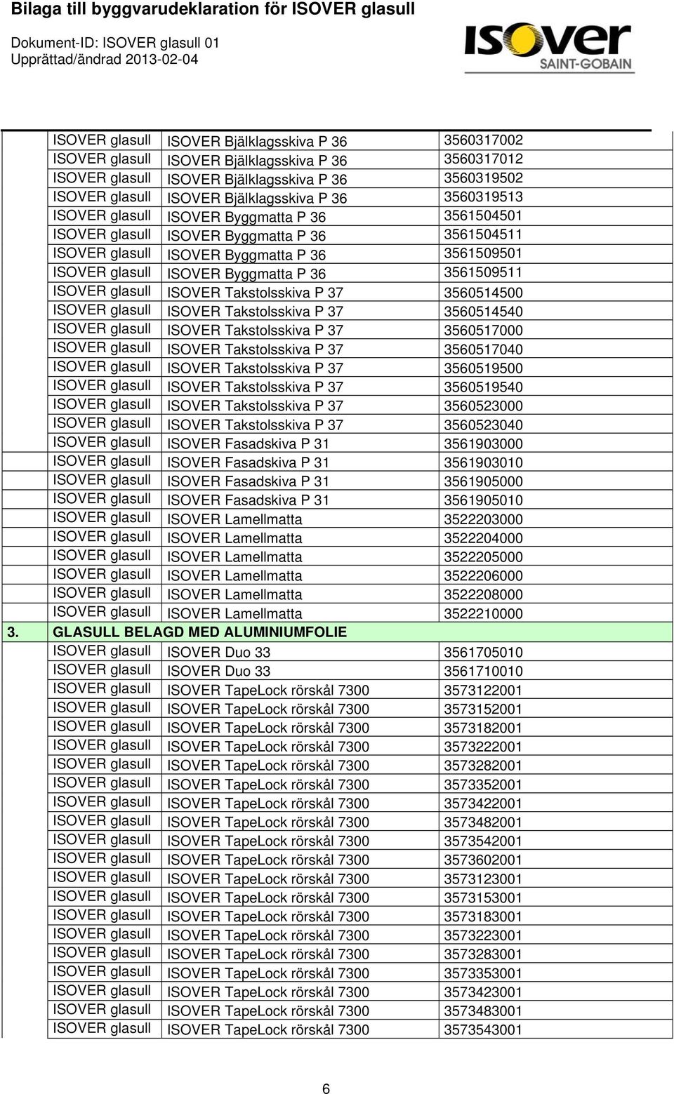 3561509511 ISOVER glasull ISOVER Takstolsskiva P 37 3560514500 ISOVER glasull ISOVER Takstolsskiva P 37 3560514540 ISOVER glasull ISOVER Takstolsskiva P 37 3560517000 ISOVER glasull ISOVER