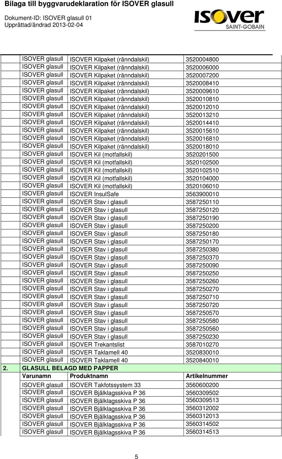 glasull ISOVER Kilpaket (ränndalskil) 3520013210 ISOVER glasull ISOVER Kilpaket (ränndalskil) 3520014410 ISOVER glasull ISOVER Kilpaket (ränndalskil) 3520015610 ISOVER glasull ISOVER Kilpaket