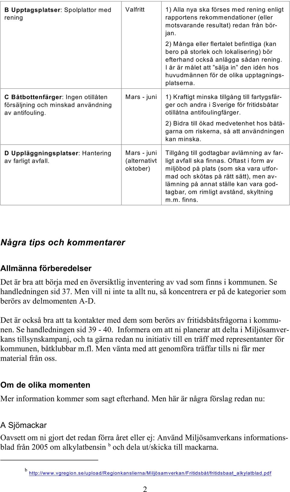 2) Många eller flertalet befintliga (kan bero på storlek och lokalisering) bör efterhand också anlägga sådan rening.