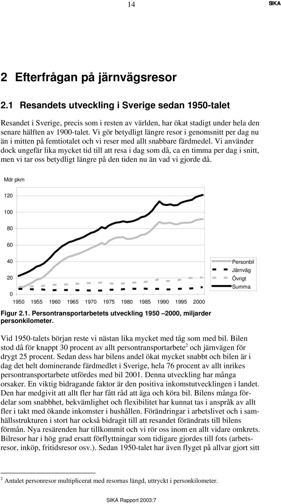 Vi använder dock ungefär lika mycket tid till att resa i dag som då, ca en timma per dag i snitt, men vi tar oss betydligt längre på den tiden nu än vad vi gjorde då.