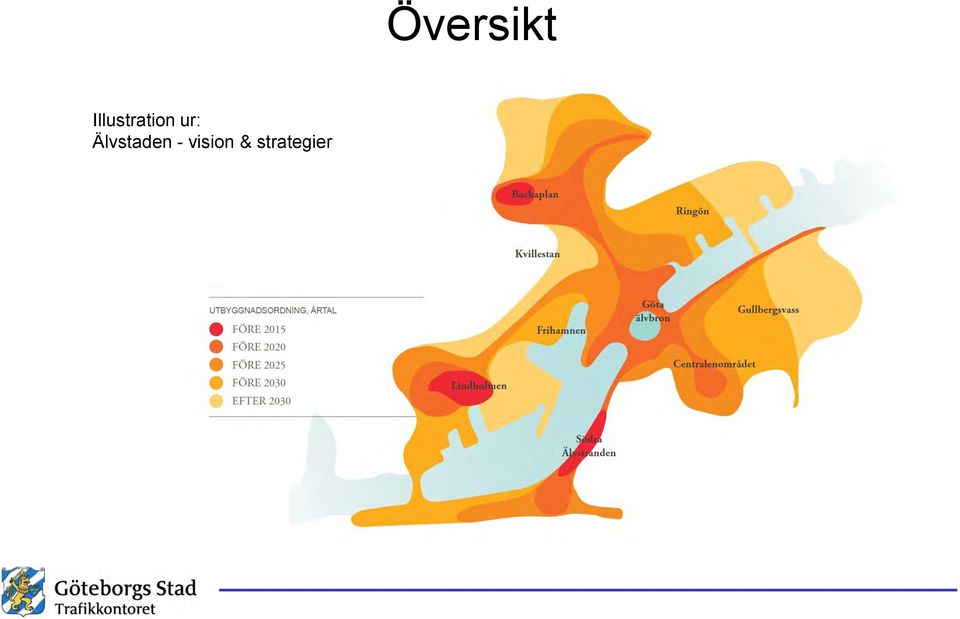 ur: Älvstaden