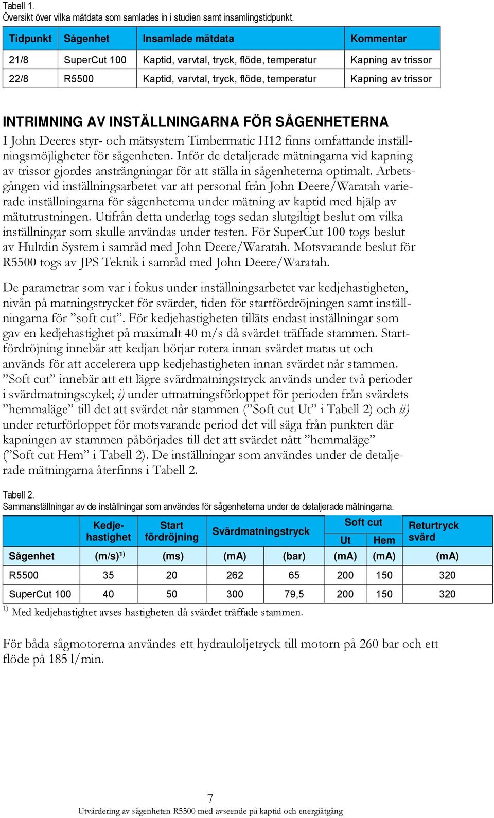 INTRIMNING AV INSTÄLLNINGARNA FÖR SÅGENHETERNA I John Deeres styr- och mätsystem Timbermatic H12 finns omfattande inställningsmöjligheter för sågenheten.