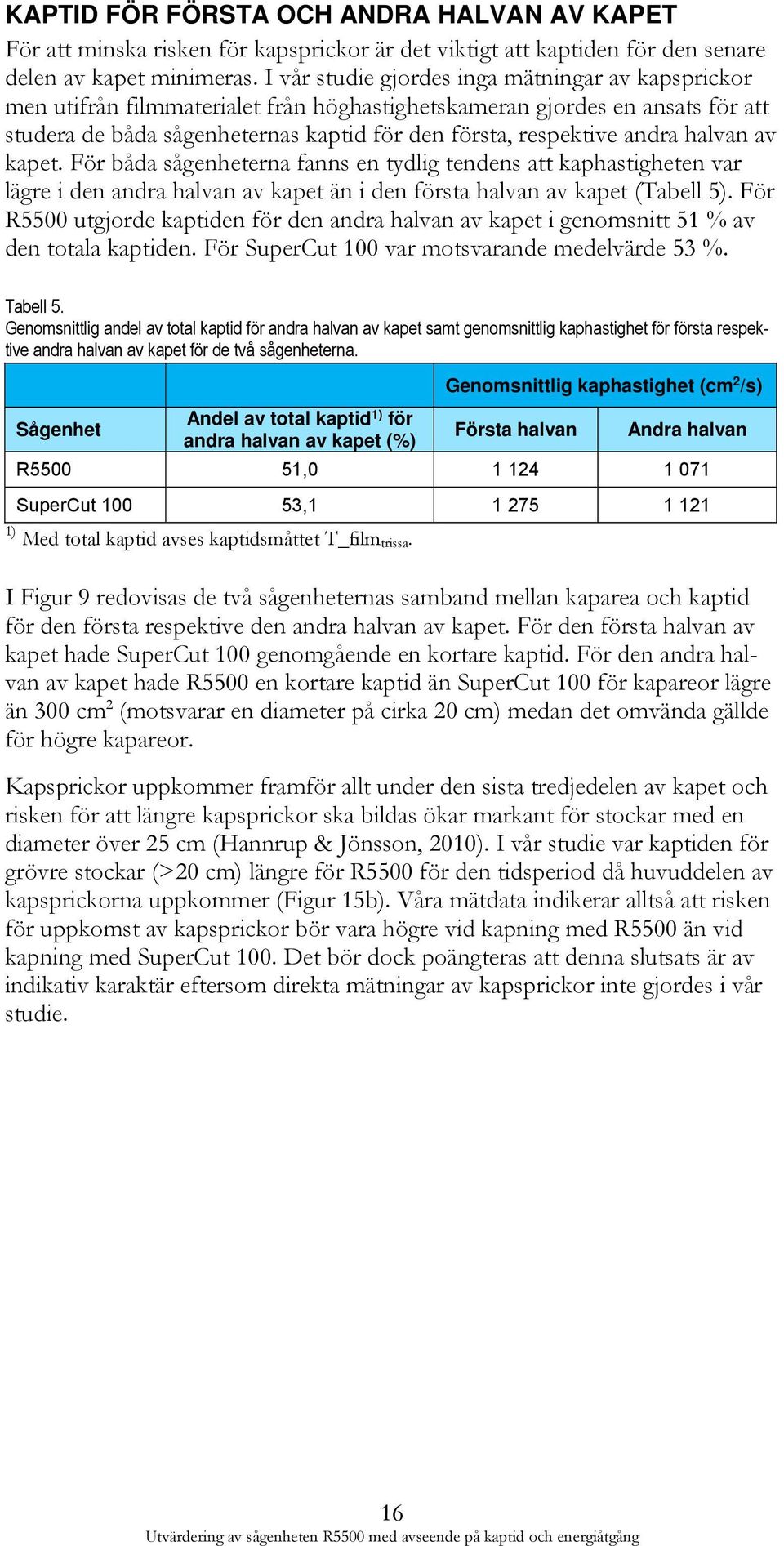 halvan av kapet. För båda sågenheterna fanns en tydlig tendens att kaphastigheten var lägre i den andra halvan av kapet än i den första halvan av kapet (Tabell 5).