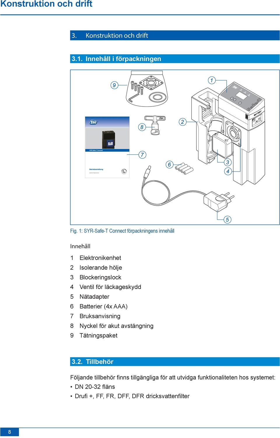 för läckageskydd 5 Nätadapter 6 Batterier (4x AAA) 7 Bruksanvisning 8 Nyckel för akut avstängning 9 Tätningspaket 3.2.