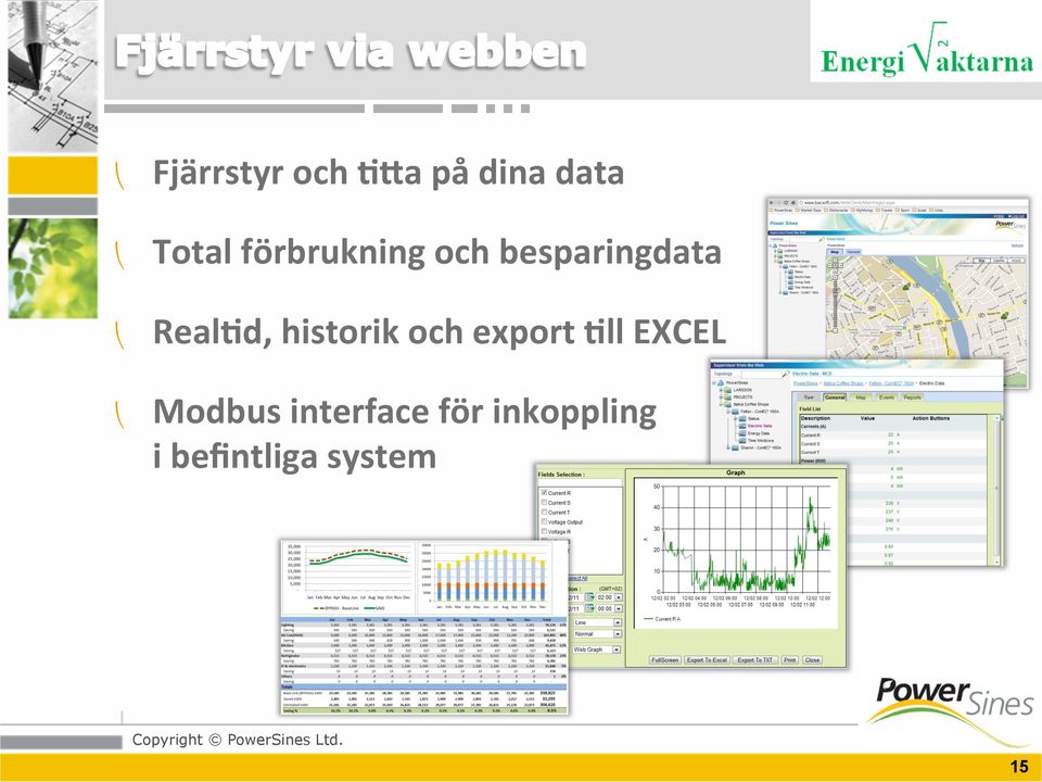 historik och export -ll EXCEL Modbus