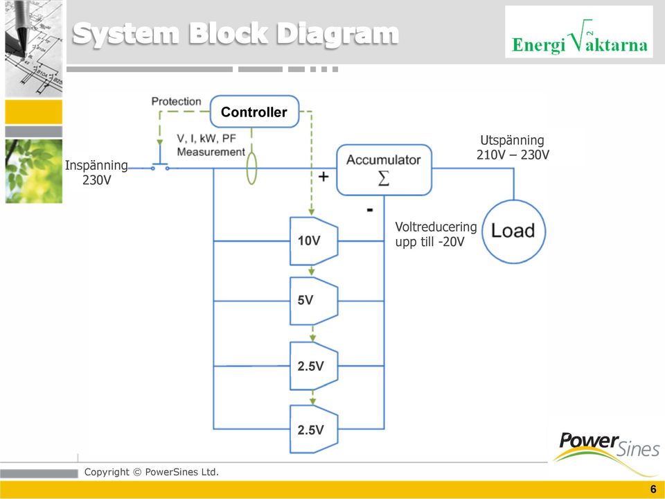 230V 10V Voltreducering