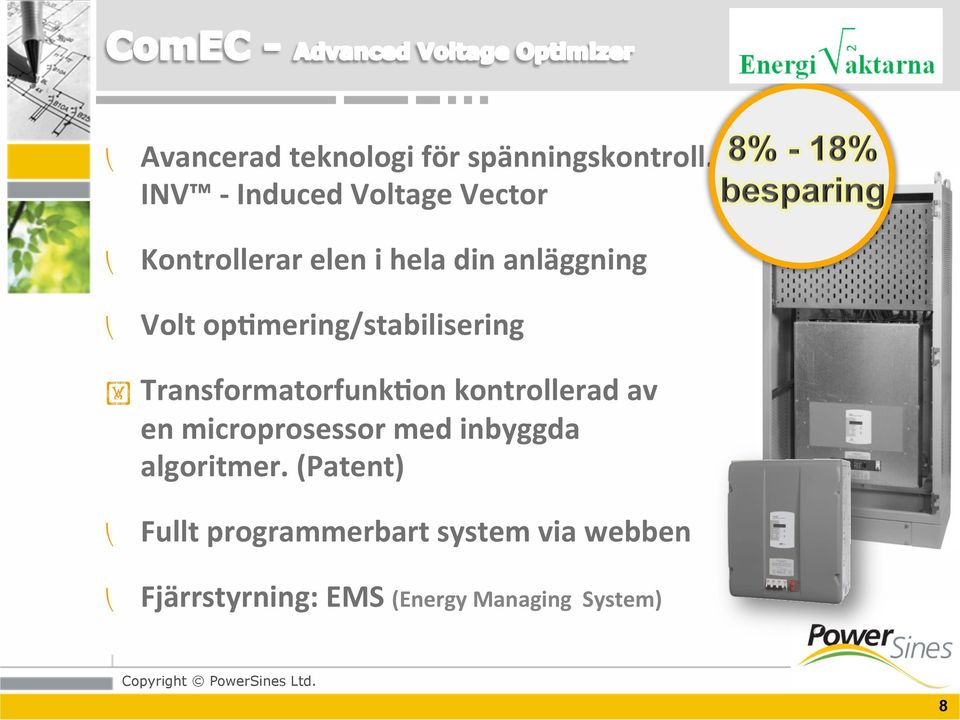 op-mering/stabilisering Transformatorfunk-on kontrollerad av en microprosessor