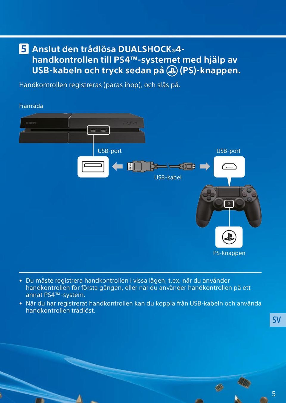 Framsida USB-port USB-port USB-kabel PS-knappen Du måste registrera handkontrollen i vissa lägen, t.ex.