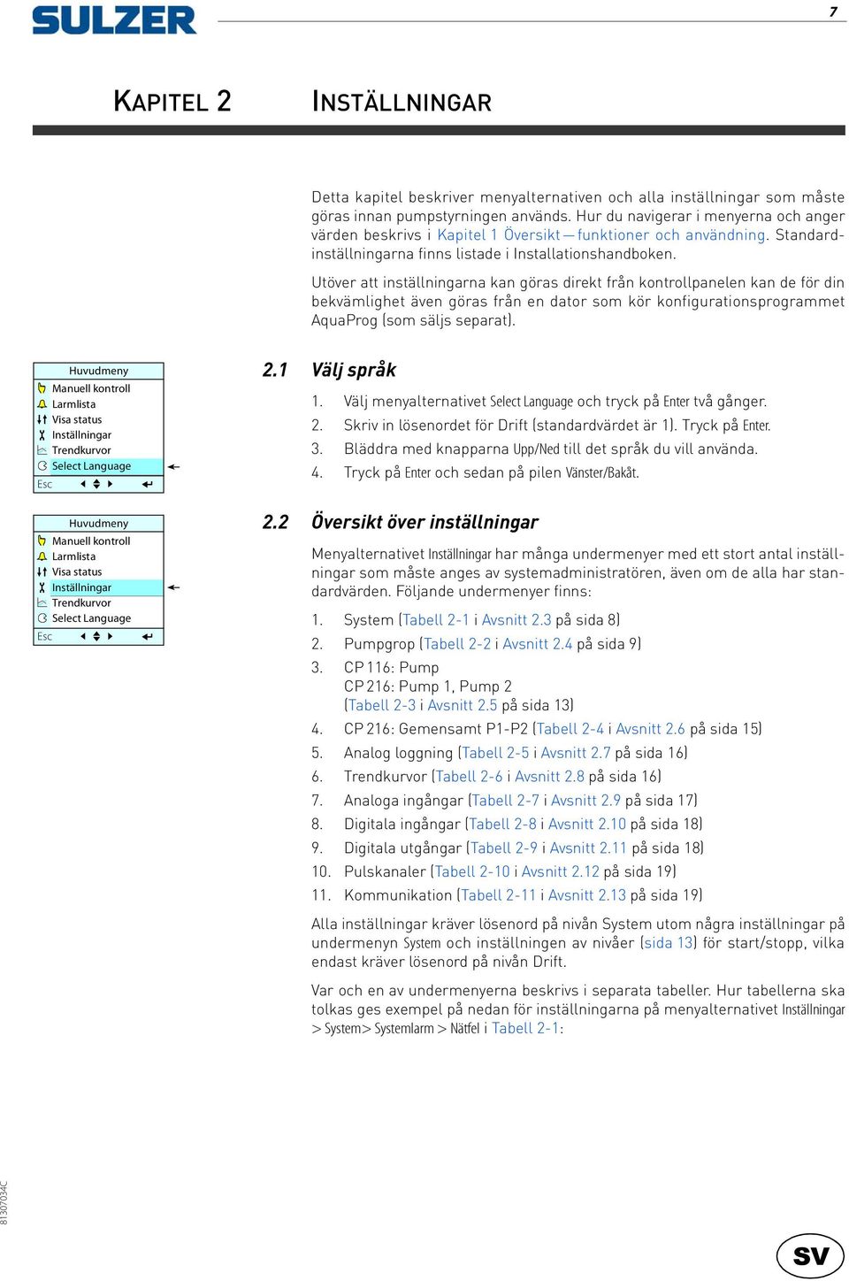 Utöver att inställningarna kan göras direkt från kontrollpanelen kan de för din bekvämlighet även göras från en dator som kör konfigurationsprogrammet AquaProg (som säljs separat).