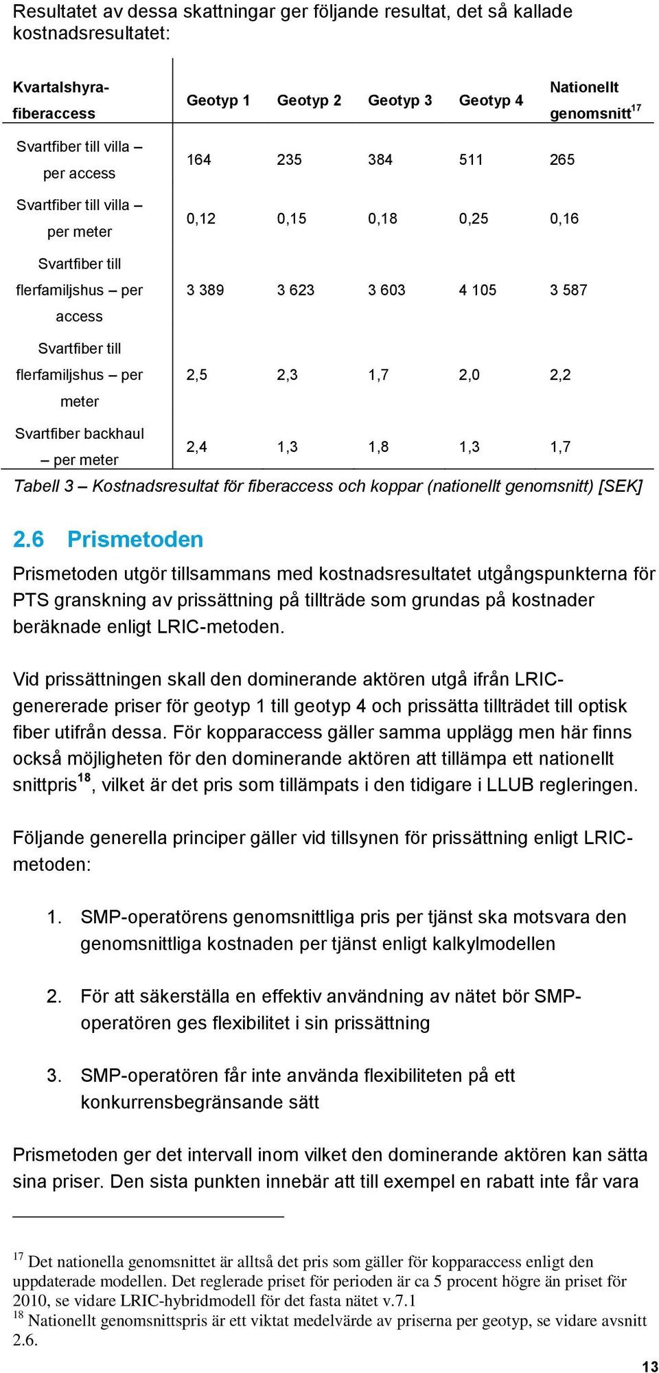 587 2,5 2,3 1,7 2,0 2,2 Svartfiber backhaul per meter Tabell 3 Kostnadsresultat för fiberaccess och koppar (nationellt genomsnitt) [SEK] 2.