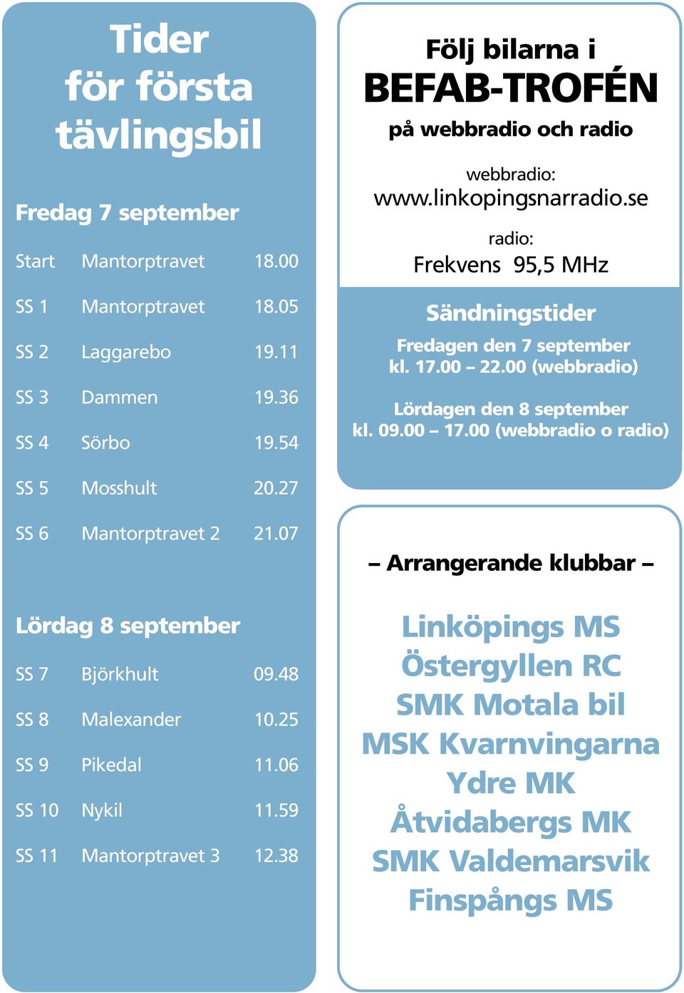 00 (webbradio) Lördagen den 8 september kl. 09.00 17.00 (webbradio o radio) SS 5 Mosshult 20.27 SS 6 Mantorptravet 2 21.