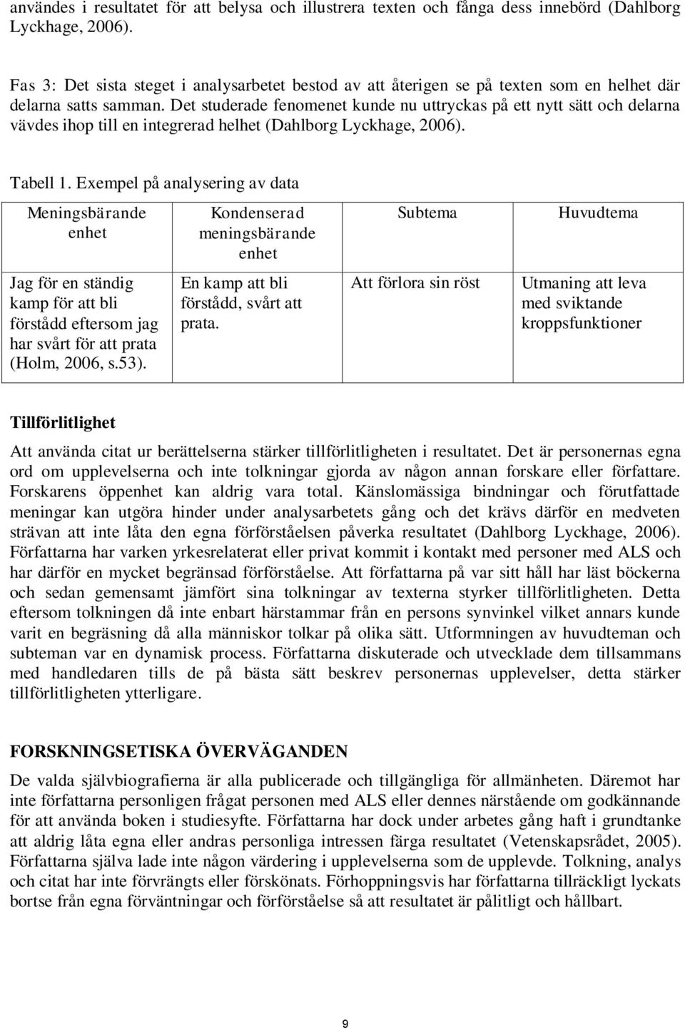 Det studerade fenomenet kunde nu uttryckas på ett nytt sätt och delarna vävdes ihop till en integrerad helhet (Dahlborg Lyckhage, 2006). Tabell 1.