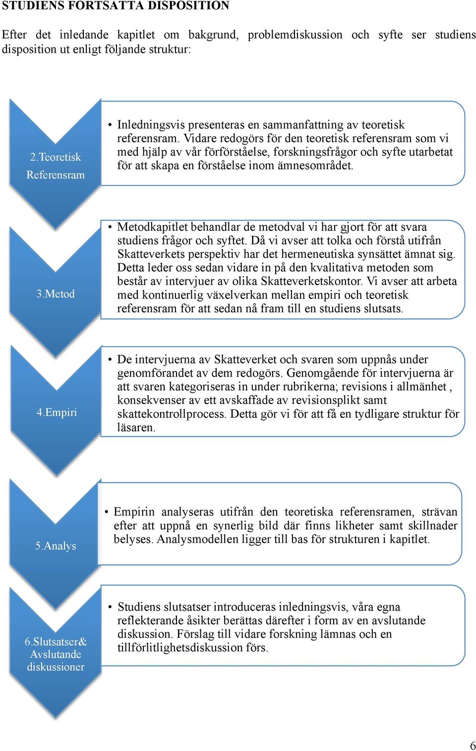 Vidare redogörs för den teoretisk referensram som vi med hjälp av vår förförståelse, forskningsfrågor och syfte utarbetat för att skapa en förståelse inom ämnesområdet. 3.