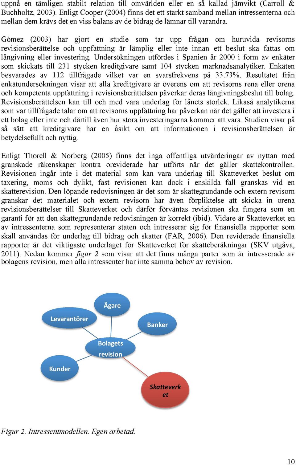 Gómez (2003) har gjort en studie som tar upp frågan om huruvida revisorns revisionsberättelse och uppfattning är lämplig eller inte innan ett beslut ska fattas om långivning eller investering.