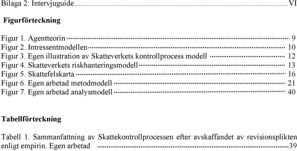 Skatteverkets riskhanteringsmodell 13 Figur 5. Skattefelskarta 16 Figur 6. Egen arbetad metodmodell 21 Figur 7.