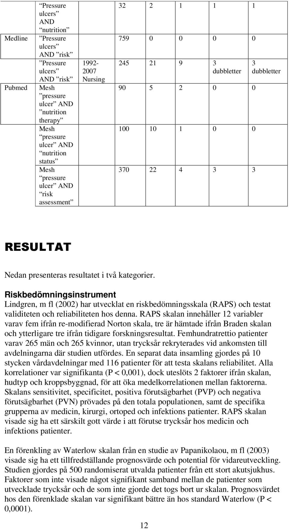 Riskbedömningsinstrument Lindgren, m fl (2002) har utvecklat en riskbedömningsskala (RAPS) och testat validiteten och reliabiliteten hos denna.