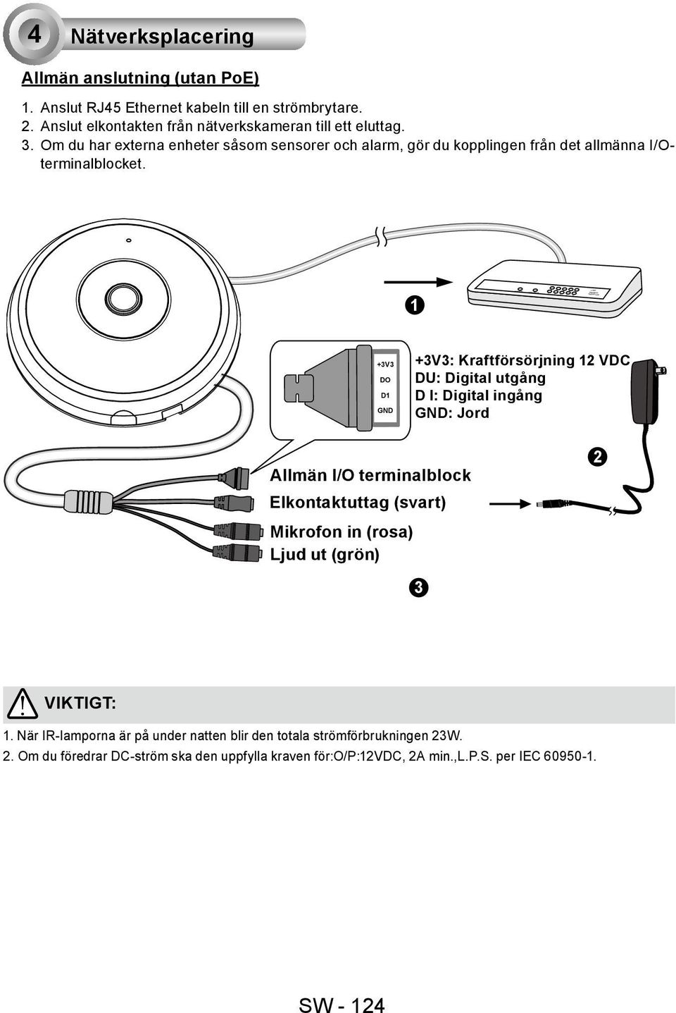 1 +3V3 DO D1 GND +3V3: Kraftförsörjning 12 VDC DU: Digital utgång D I: Digital ingång GND: Jord Allmän I/O terminalblock Elkontaktuttag (svart) Mikrofon in (rosa) Ljud ut