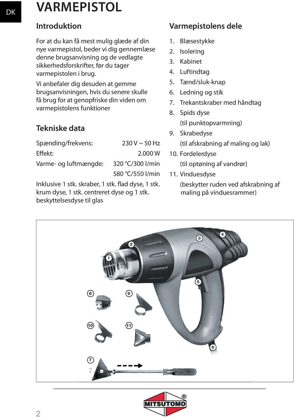 luftmængde: 230 V ~ 50 Hz 2.000 W 320 C/300 l/min 580 C/550 l/min Inklusive 1 stk. skraber, 1 stk. flad dyse, 1 stk. krum dyse, 1 stk. centreret dyse og 1 stk.