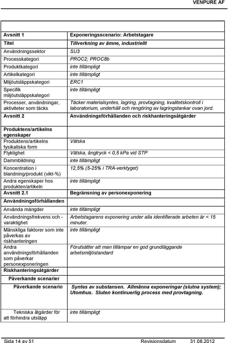 1 Användningsförhållanden Använda mängder Användningsfrekvens och - varaktighet Mänskliga faktorer som inte påverkas av riskhanteringen Andra användningsförhållanden som påverkar personexponeringen