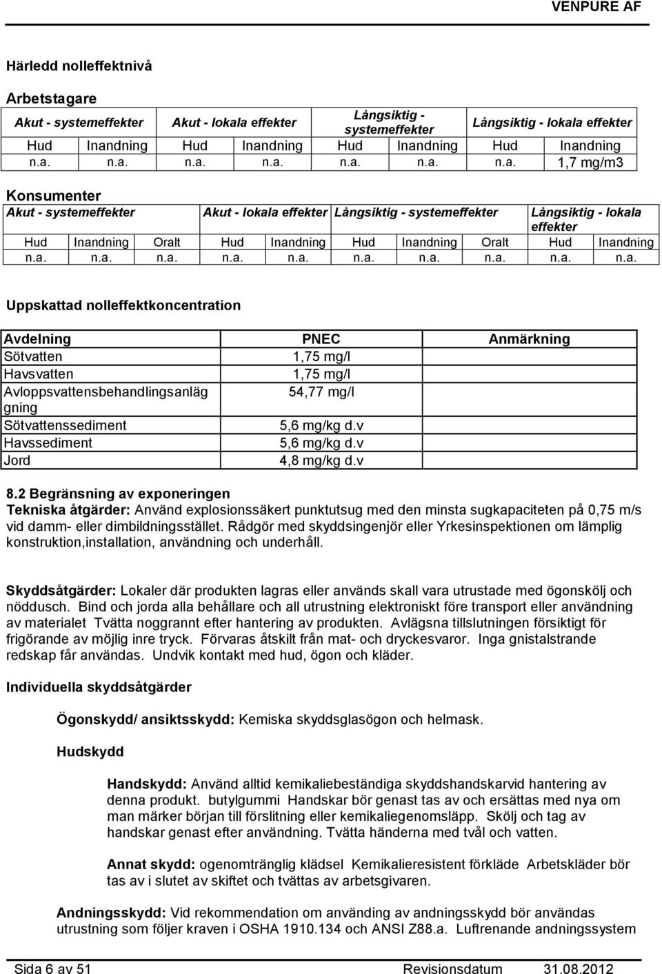 a. n.a. n.a. n.a. n.a. n.a. n.a. n.a. n.a. n.a. Uppskattad nolleffektkoncentration Avdelning PNEC Anmärkning Sötvatten 1,75 mg/l Havsvatten 1,75 mg/l Avloppsvattensbehandlingsanläg 54,77 mg/l gning Sötvattenssediment 5,6 mg/kg d.