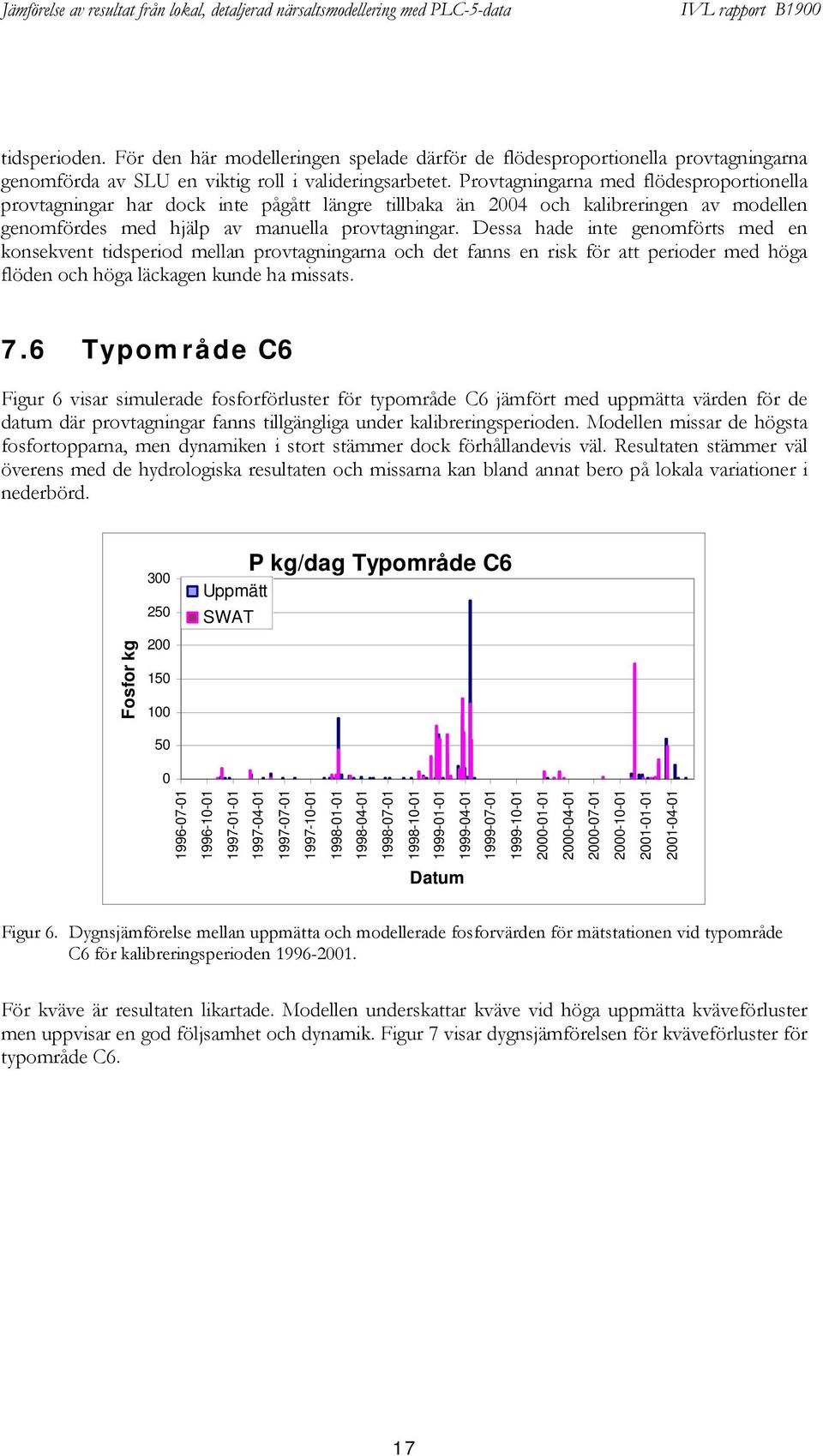 Dessa hade inte genomförts med en konsekvent tidsperiod mellan provtagningarna och det fanns en risk för att perioder med höga flöden och höga läckagen kunde ha missats. 7.