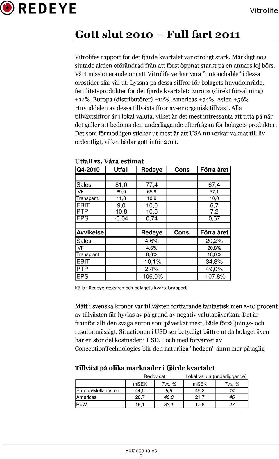 Lyssna på dessa siffror för bolagets huvudområde, fertilitetsprodukter för det fjärde kvartalet: Europa (direkt försäljning) +12%, Europa (distributörer) +12%, Americas +74%, Asien +56%.