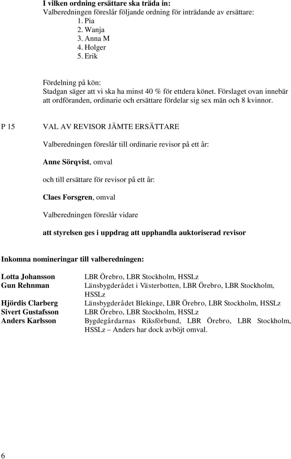 P 15 VAL AV REVISOR JÄMTE ERSÄTTARE Valberedningen föreslår till ordinarie revisor på ett år: Anne Sörqvist, omval och till ersättare för revisor på ett år: Claes Forsgren, omval Valberedningen