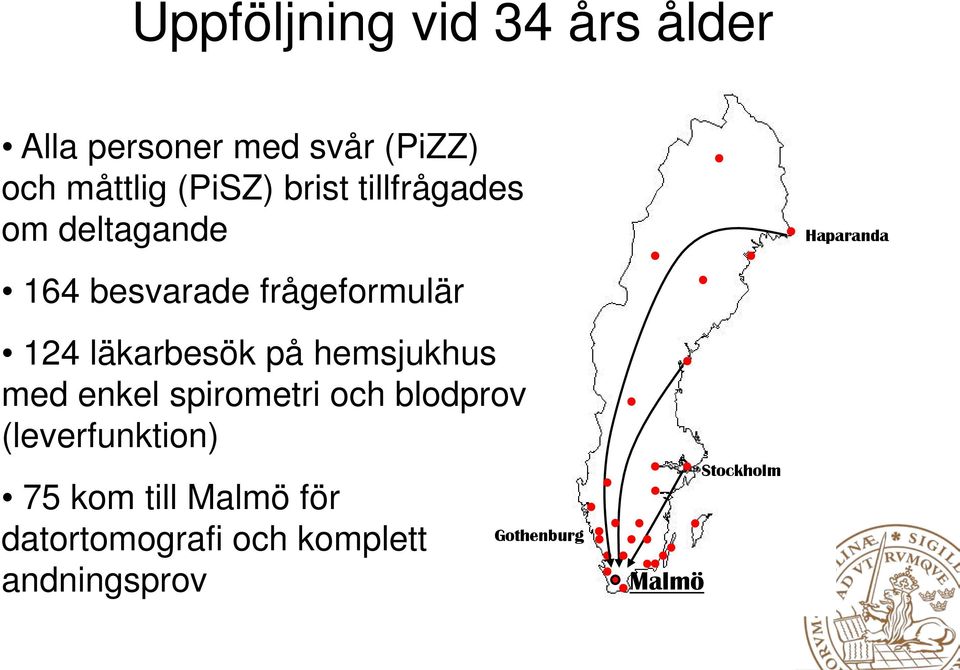 läkarbesök på hemsjukhus med enkel spirometri och blodprov (leverfunktion) 75