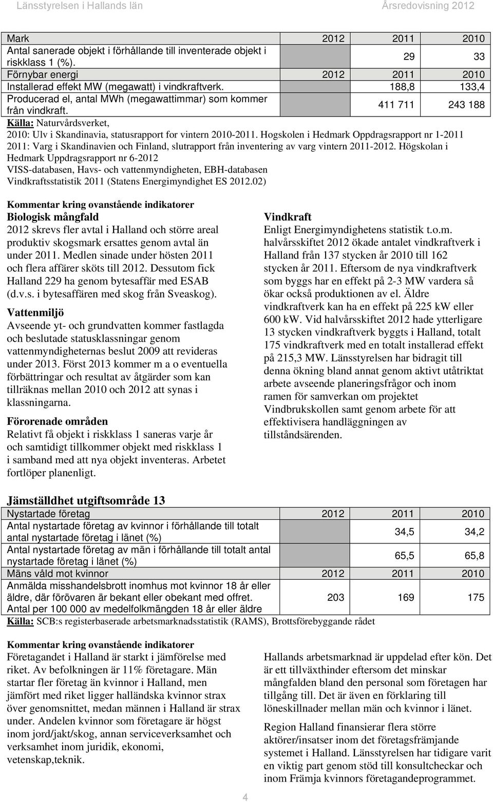 Hogskolen i Hedmark Oppdragsrapport nr 1-2011 2011: Varg i Skandinavien och Finland, slutrapport från inventering av varg vintern 2011-2012.