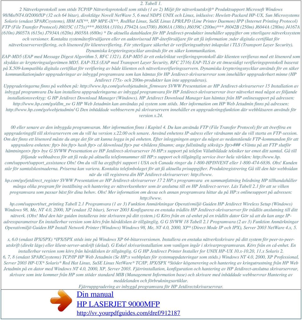 Linux, SuSE Linux LPR/LPD (Line Printer Daemon) IPP (Internet Printing Protocol) FTP (File Transfer Protocol) J6035C (175x)*** J6038A (310x) J7942A (en3700) J6061A (380x) J6039C (200m)*** J6042B