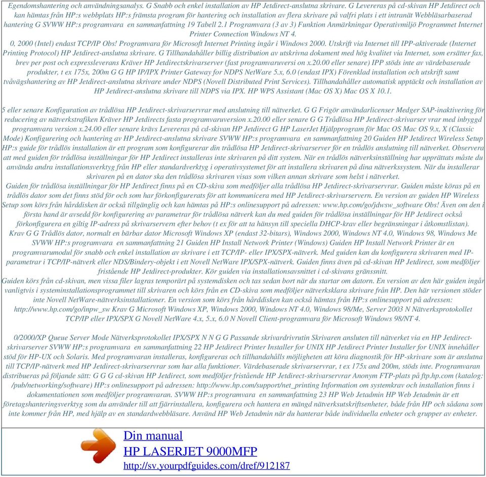 hantering G SVWW HP:s programvara en sammanfattning 19 Tabell 2.1 Programvara (3 av 3) Funktion Anmärkningar Operativmiljö Programmet Internet Printer Connection Windows NT 4.