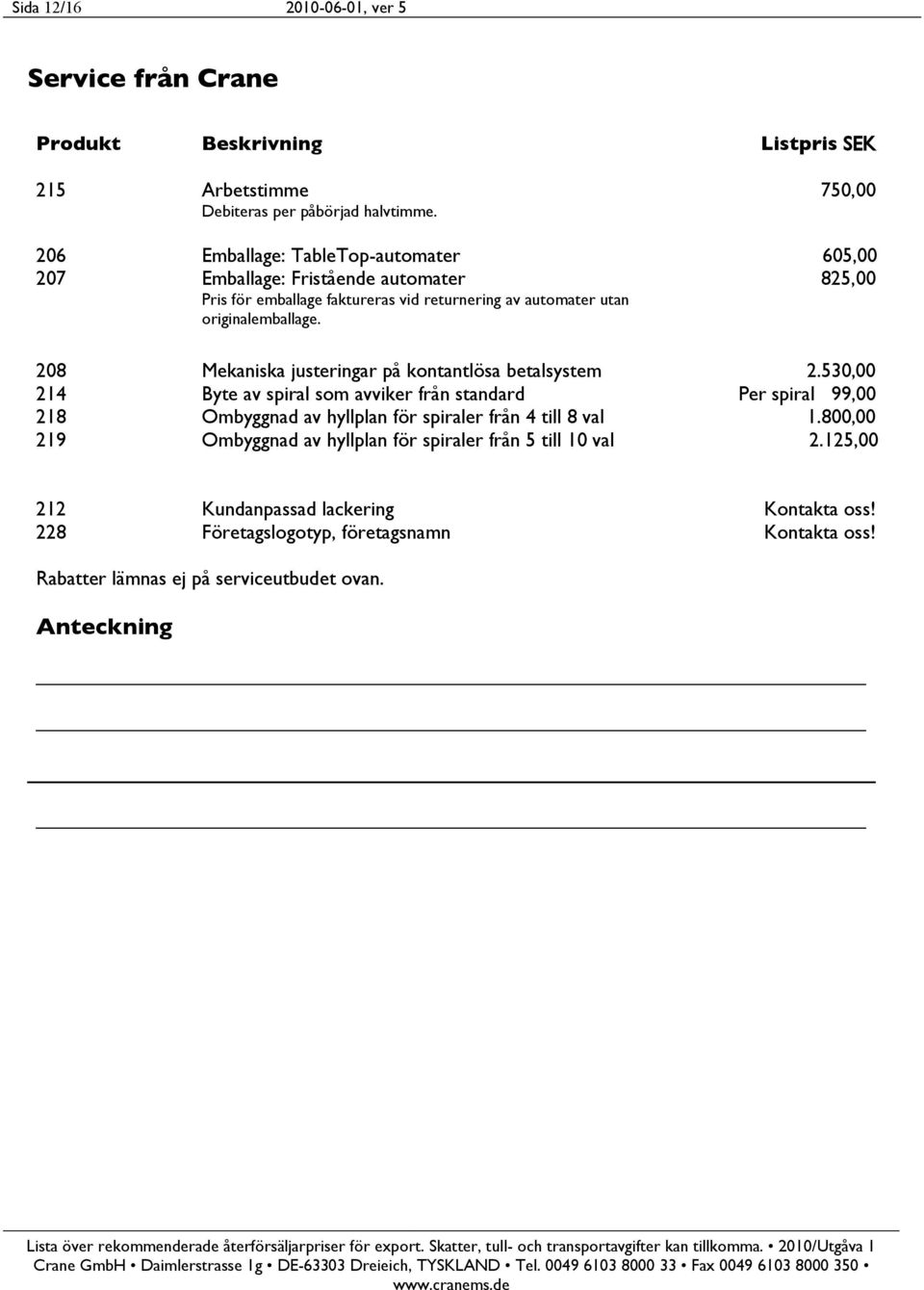 825,00 208 Mekaniska justeringar på kontantlösa betalsystem 2.