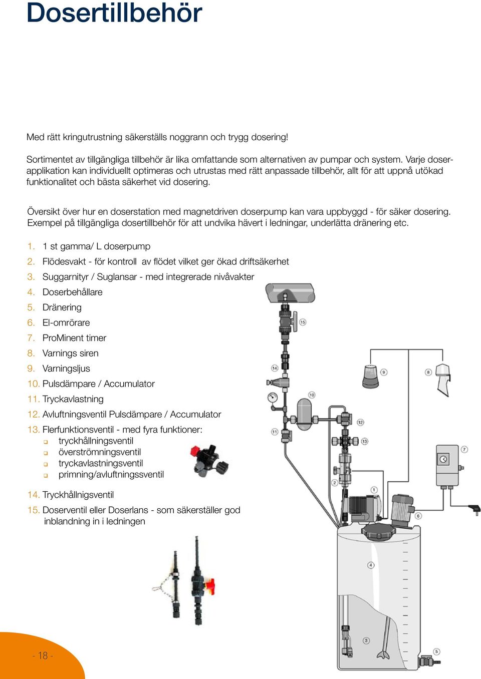 Översikt över hur en doserstation med magnetdriven doserpump kan vara uppbyggd - för säker dosering.